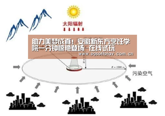 助力美梦成真!安徽新东方烹饪学院一分钟惊艳登场-在线试玩(图2) PG电子