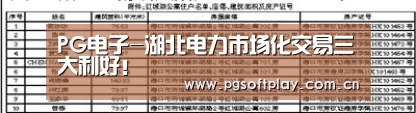pg电子试玩
